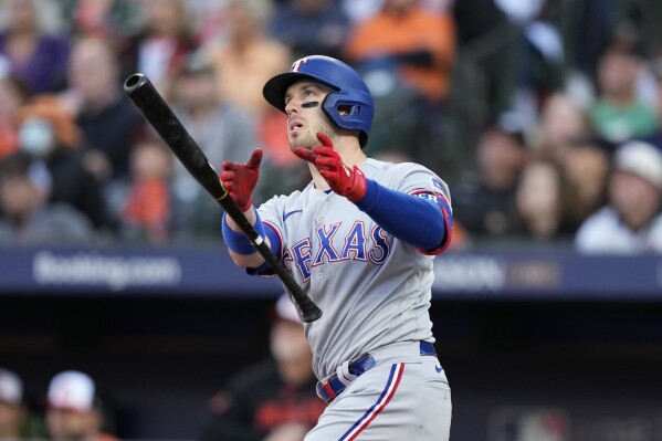 Texas store rangers batting